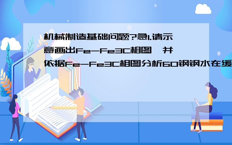 机械制造基础问题?急1.请示意画出Fe-Fe3C相图,并依据Fe-Fe3C相图分析60钢钢水在缓慢凝固时组织的变化,说明其室温组织.2.给下列常见零件选择适当的给定材料的牌号,并给出其毛坯成型方法.给