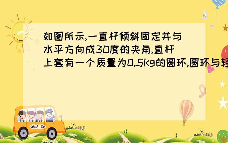 如图所示,一直杆倾斜固定并与水平方向成30度的夹角,直杆上套有一个质量为0.5Kg的圆环,圆环与轻弹簧相连,在轻弹簧上端施加一竖直向上、大小F=10N的力,圆环处于静止状态,