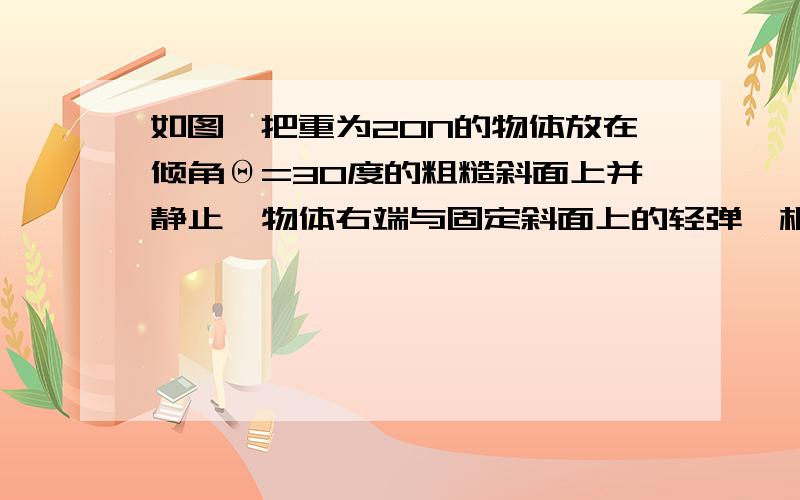 如图,把重为20N的物体放在倾角Θ=30度的粗糙斜面上并静止,物体右端与固定斜面上的轻弹簧相连接,若物体与斜面间的最大静摩擦力为12N,则弹簧的弹力不可能的 是