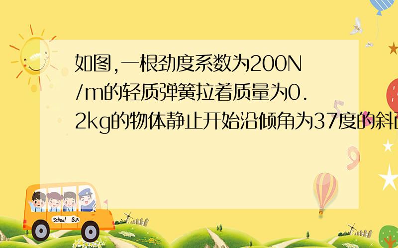 如图,一根劲度系数为200N/m的轻质弹簧拉着质量为0.2kg的物体静止开始沿倾角为37度的斜面匀速上升,此时弹簧伸长量为0.9厘米在1秒内前进了0.5米.1  求物体加速度大小2  物体和倾斜面的动摩擦