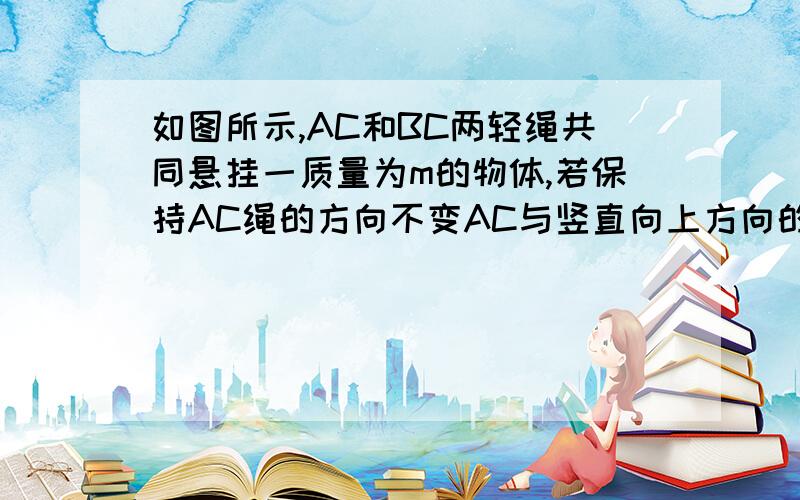 如图所示,AC和BC两轻绳共同悬挂一质量为m的物体,若保持AC绳的方向不变AC与竖直向上方向的夹角为60°改变BC绳方向,问当BC绳与竖直方向成几度角时,BC绳的拉力最大,什么时候最小,怎样判断,详