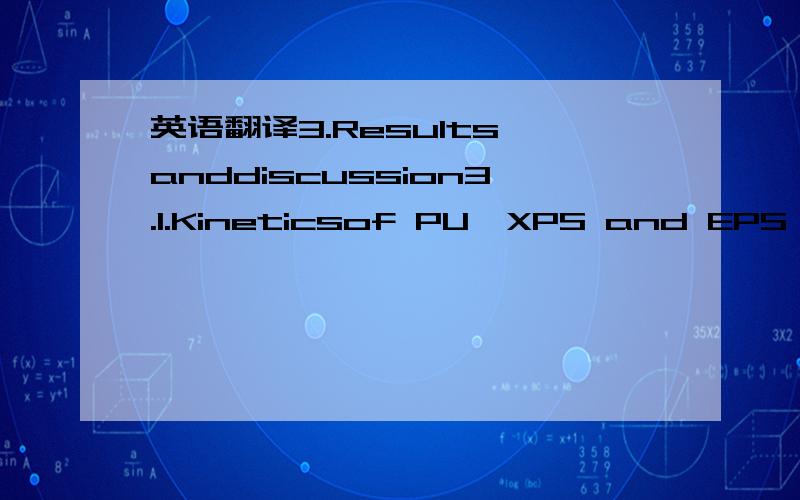 英语翻译3.Results anddiscussion3.1.Kineticsof PU,XPS and EPS degradationThe TG and DTGresults of PU,XPS and EPS under various heating rates (5,10,15,20 ◦C/min)in a nitrogen environment are presented in Figs.1–3,respectively.There are many