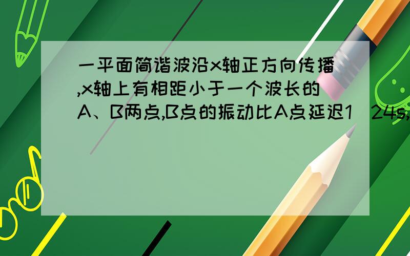 一平面简谐波沿x轴正方向传播,x轴上有相距小于一个波长的A、B两点,B点的振动比A点延迟1／24s,相位比A点落后π／6,则此波的频率为（ ）A.2Hz\x09B.4HzC.6Hz\x09D.8Hz最好给出过程