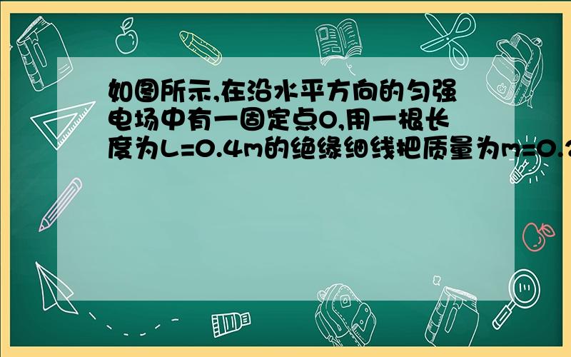 如图所示,在沿水平方向的匀强电场中有一固定点O,用一根长度为L=0.4m的绝缘细线把质量为m=0.2kg,带有正电荷的金属球悬挂在O点,小球静止在B点时,细线与竖直方向的夹角为θ=37度.现将小球拉至