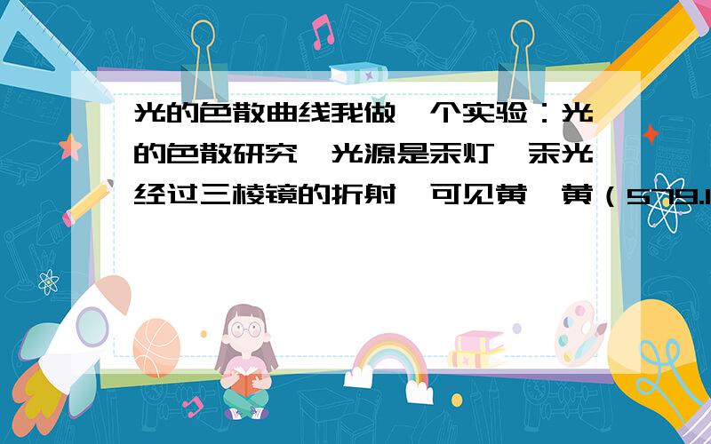 光的色散曲线我做一个实验：光的色散研究,光源是汞灯,汞光经过三棱镜的折射,可见黄,黄（579.1） 黄（577.0） 绿（546.1） 青（491.6） 蓝（435.8）紫（407.8） 紫（404.7）7种光谱,这几种光对三棱