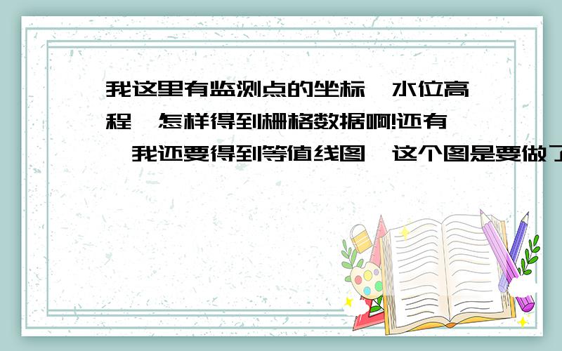 我这里有监测点的坐标,水位高程,怎样得到栅格数据啊!还有,我还要得到等值线图,这个图是要做了栅格化以后才能得到么?