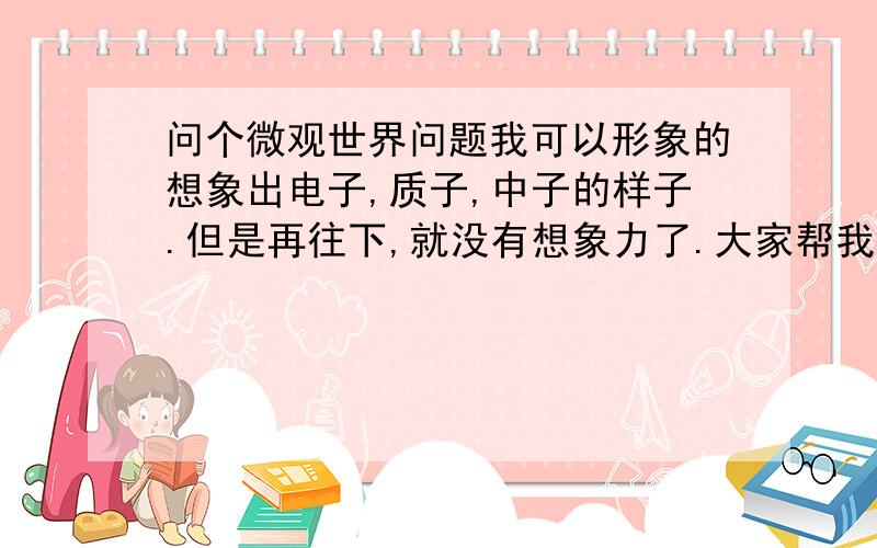 问个微观世界问题我可以形象的想象出电子,质子,中子的样子.但是再往下,就没有想象力了.大家帮我想想再往下分是什么东西,什么样子的?另,夸克,光子这些名词是基本粒子还是指的物质的状