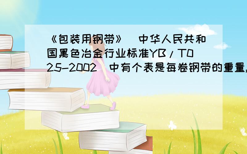 《包装用钢带》（中华人民共和国黑色冶金行业标准YB/T025-2002）中有个表是每卷钢带的重量,每卷钢带有多少米啊?公称宽度为51mm的、、、