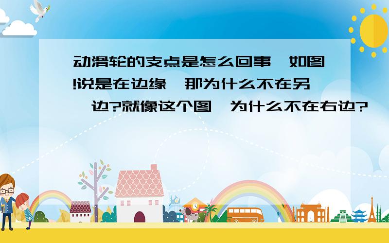 动滑轮的支点是怎么回事,如图!说是在边缘,那为什么不在另一边?就像这个图,为什么不在右边?