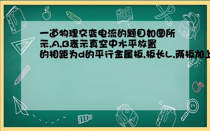 一道物理交变电流的题目如图所示,A,B表示真空中水平放置的相距为d的平行金属板,板长L,两板加上电压后板间为匀强电场,此图为交变电压随时间变化的图像,t=0时将交变电压加在AB板上,此时恰