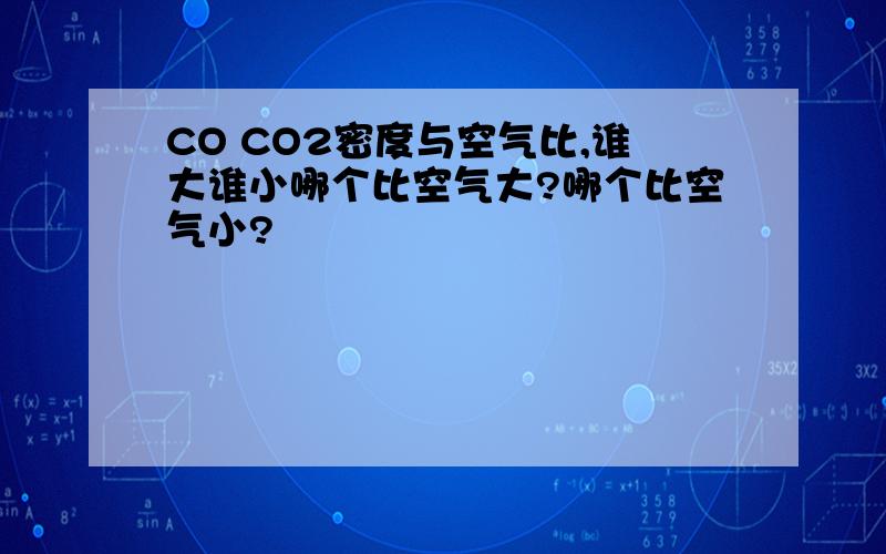 CO CO2密度与空气比,谁大谁小哪个比空气大?哪个比空气小?