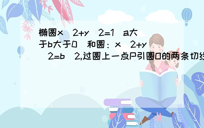 椭圆x^2+y^2=1(a大于b大于0)和圆：x^2+y^2=b^2,过圆上一点P引圆O的两条切线,切点分别为A,B..设直线AB与x轴,y轴分别交于点M,N.求证：(a^2/｜ON｜^2）+（b^2/｜OM｜^2)为定值.答案相当郁闷看不懂.答好追加