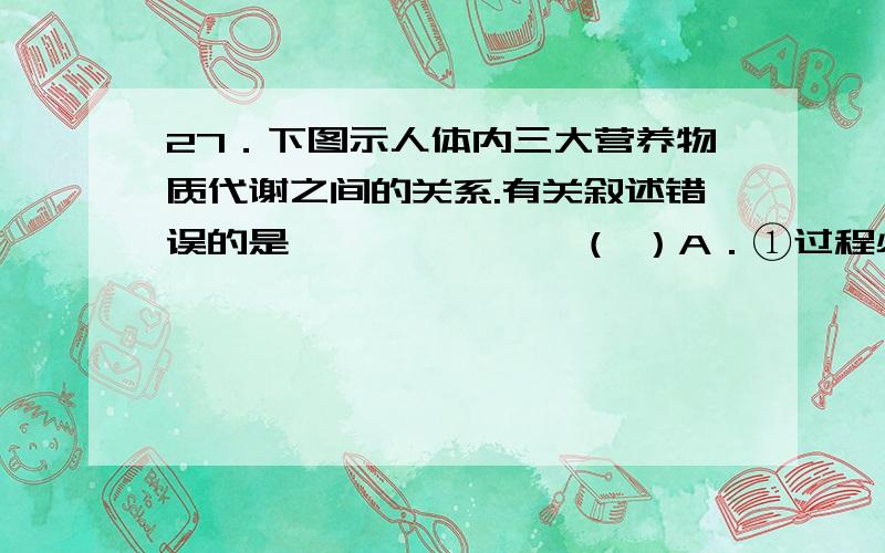 27．下图示人体内三大营养物质代谢之间的关系.有关叙述错误的是…………………（ ）A．①过程必须有转氨酶的参与 B．糖类、脂肪和蛋白质之间是可以转变的 C．蛋白质在应急状态下供能