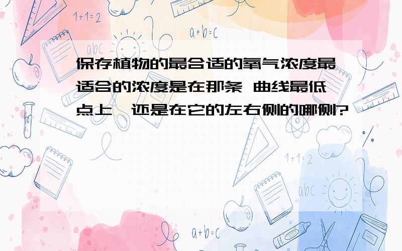 保存植物的最合适的氧气浓度最适合的浓度是在那条 曲线最低点上,还是在它的左右侧的哪侧?