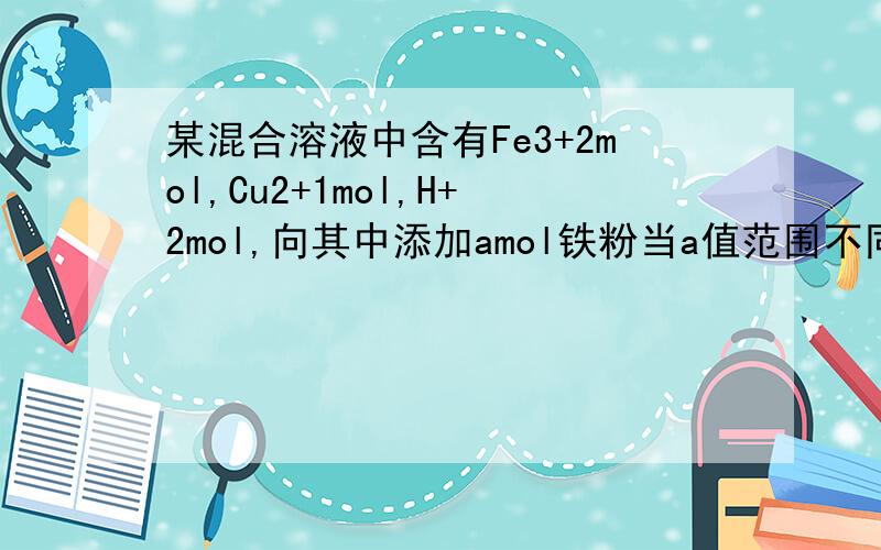 某混合溶液中含有Fe3+2mol,Cu2+1mol,H+2mol,向其中添加amol铁粉当a值范围不同时,各固体的物质的量与各离子的物质的量也不同.求分类讨论.共有七种情况