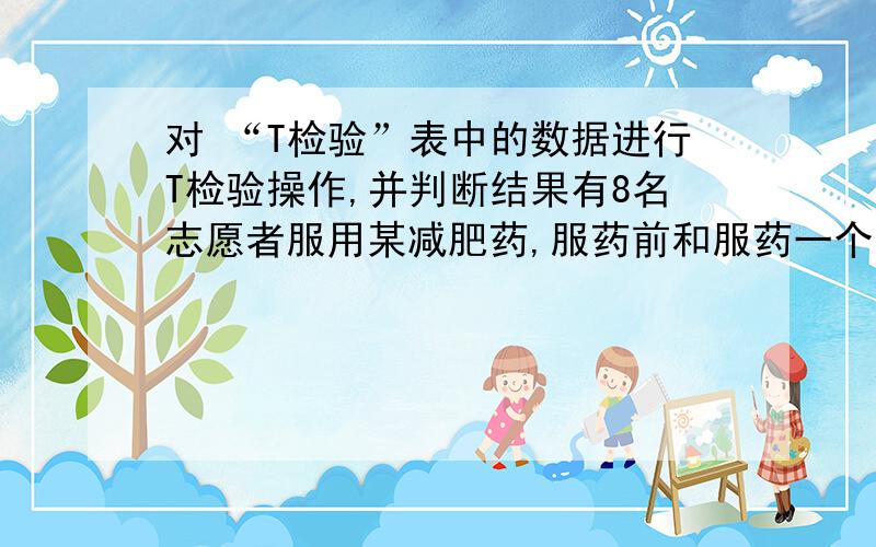 对 “T检验”表中的数据进行T检验操作,并判断结果有8名志愿者服用某减肥药,服药前和服药一个疗程后各测量一次体重（KG）,数据如下.要求进行T检验操作,讨论统计结果并判断此减肥药是否