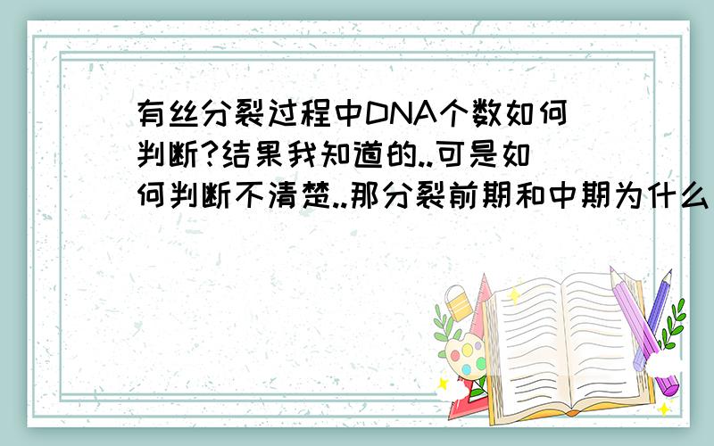 有丝分裂过程中DNA个数如何判断?结果我知道的..可是如何判断不清楚..那分裂前期和中期为什么是4A 4A