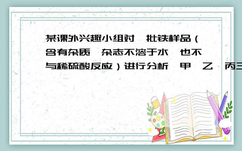 某课外兴趣小组对一批铁样品（含有杂质,杂志不溶于水,也不与稀硫酸反应）进行分析,甲、乙、丙三位同学分别进行试验,其中只有一位同学所取用的稀硫酸与铁样品恰好完全反应.（烧杯的