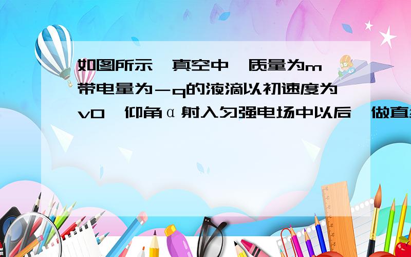 如图所示,真空中一质量为m,带电量为－q的液滴以初速度为v0,仰角α射入匀强电场中以后,做直线运动,求：（1）所需电场的最小场强的大小,方向.（2）若要使液滴的加速度最小,求所加的电场场