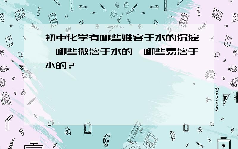 初中化学有哪些难容于水的沉淀,哪些微溶于水的,哪些易溶于水的?