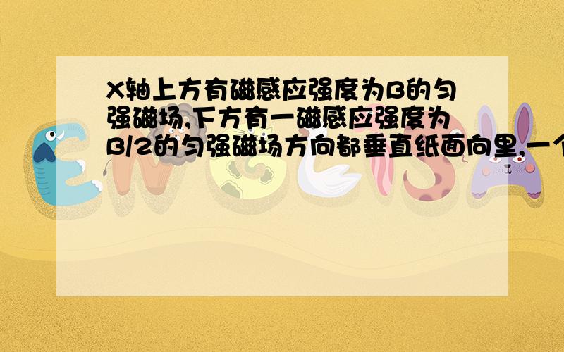 X轴上方有磁感应强度为B的匀强磁场,下方有一磁感应强度为B/2的匀强磁场方向都垂直纸面向里,一个电子从X...X轴上方有磁感应强度为B的匀强磁场,下方有一磁感应强度为B/2的匀强磁场方向都