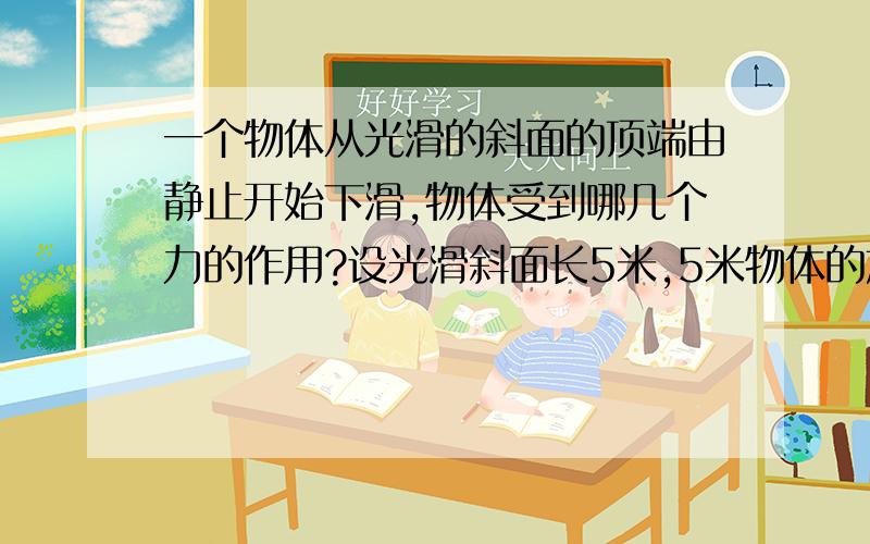 一个物体从光滑的斜面的顶端由静止开始下滑,物体受到哪几个力的作用?设光滑斜面长5米,5米物体的加速度多大