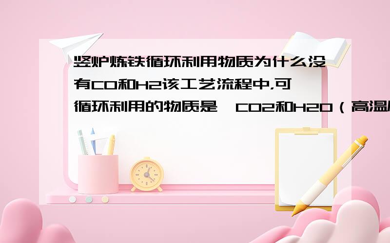 竖炉炼铁循环利用物质为什么没有CO和H2该工艺流程中，可循环利用的物质是【CO2和H2O（高温尾气）】，为什么没有CO和H2？