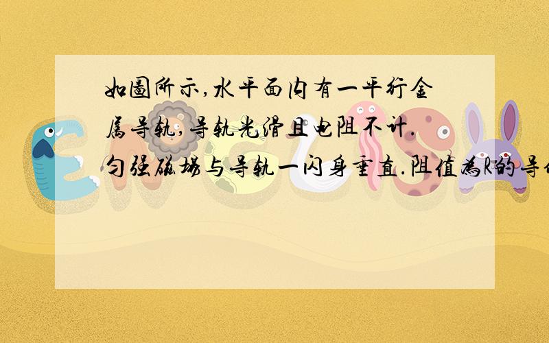 如图所示,水平面内有一平行金属导轨,导轨光滑且电阻不计.匀强磁场与导轨一闪身垂直.阻值为R的导体棒垂直于导轨静止放置,且与导轨接触.T=0时,将形状S由1掷到2.Q、i、v和a分别表示电容器所