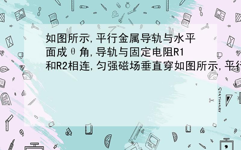 如图所示,平行金属导轨与水平面成θ角,导轨与固定电阻R1和R2相连,匀强磁场垂直穿如图所示,平行金属导轨与水平面成θ角,导轨与固定电阻R1,R2相连,匀强磁场垂直穿过导轨平面.有一导体棒ab,