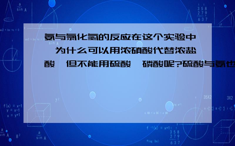 氨与氯化氢的反应在这个实验中,为什么可以用浓硝酸代替浓盐酸,但不能用硫酸、磷酸呢?硫酸与氨也可以反应的呀?