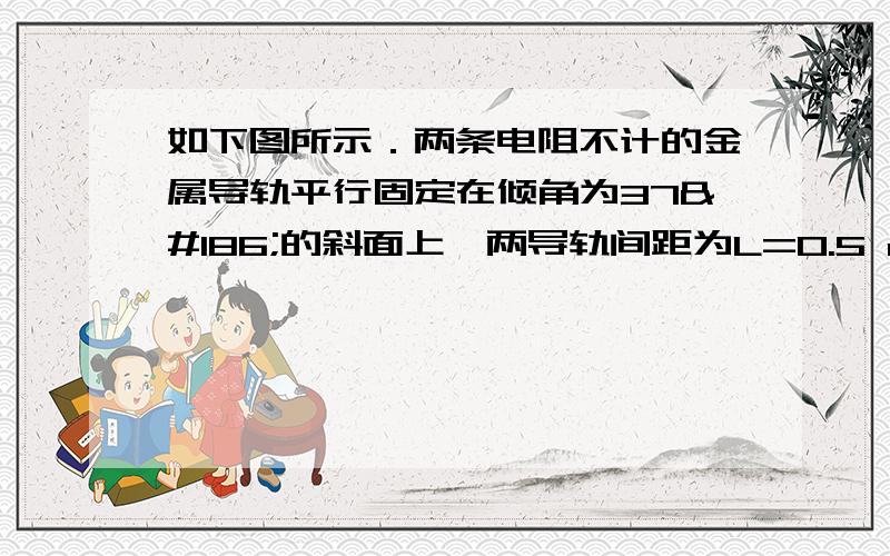 如下图所示．两条电阻不计的金属导轨平行固定在倾角为37º的斜面上,两导轨间距为L=0.5 m．上端通过导线与R=2Ω的电阻连接,下端通过导线与RL=4Ω的小灯泡连接．在CDFE矩形区域内有垂直斜