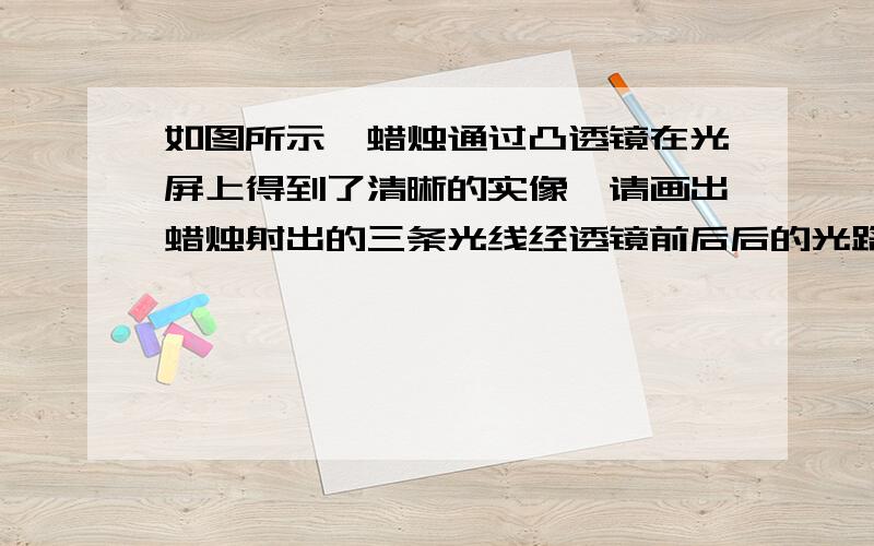 如图所示,蜡烛通过凸透镜在光屏上得到了清晰的实像,请画出蜡烛射出的三条光线经透镜前后后的光路图.