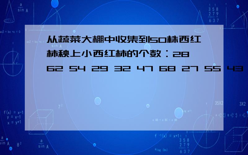 从蔬菜大棚中收集到50株西红柿秧上小西红柿的个数：28 62 54 29 32 47 68 27 55 43 36 79 46 54 25 82 16 39 32 64 61 59 67 56 45 74 49 36 39 52 85 65 48 58 59 64 91 67 54 57 68 54 71 26 59 47 58 52 52 70 请按组距为10将数据分