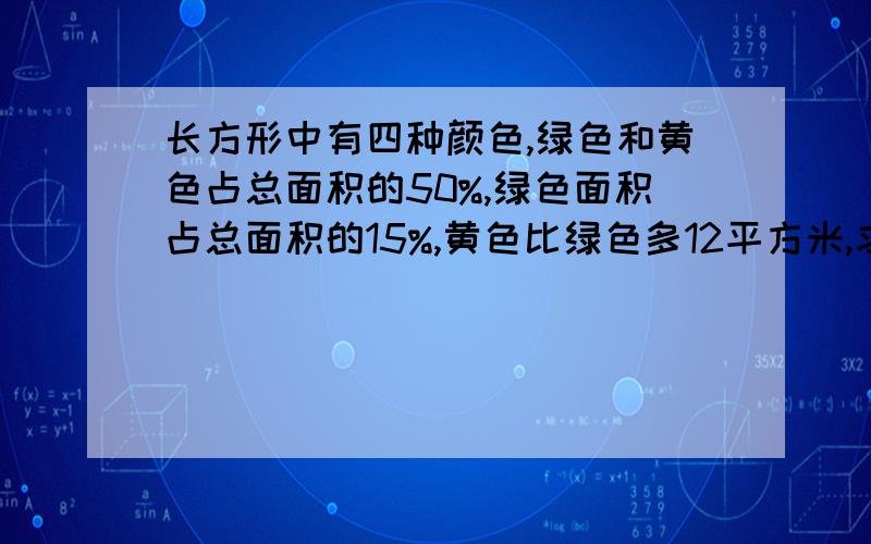 长方形中有四种颜色,绿色和黄色占总面积的50%,绿色面积占总面积的15%,黄色比绿色多12平方米,求绿色面