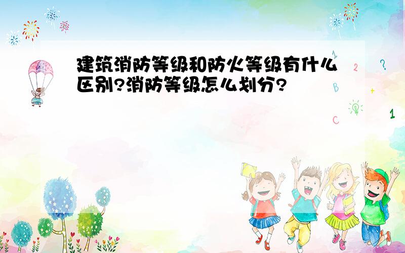 建筑消防等级和防火等级有什么区别?消防等级怎么划分?