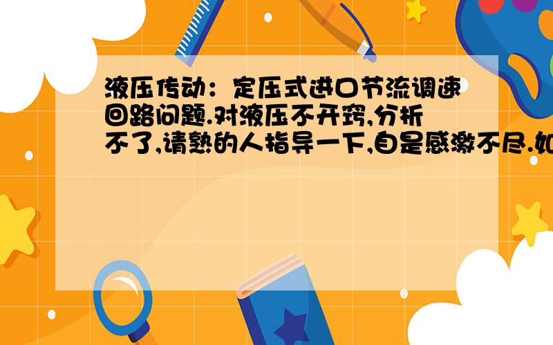 液压传动：定压式进口节流调速回路问题.对液压不开窍,分析不了,请熟的人指导一下,自是感激不尽.如果觉得分分少,请开口.定压式进口节流调速回路中,溢流阀溢流,在考虑溢流阀调压偏差时,