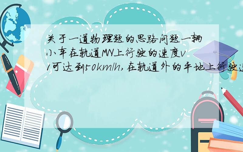 关于一道物理题的思路问题一辆小车在轨道MN上行驶的速度v1可达到50km/h,在轨道外的平地上行驶速度v2可达到40km/h,与轨道的垂直距离为30km的B处有一基地,如图12示,问小车从基地出发到离C点100k