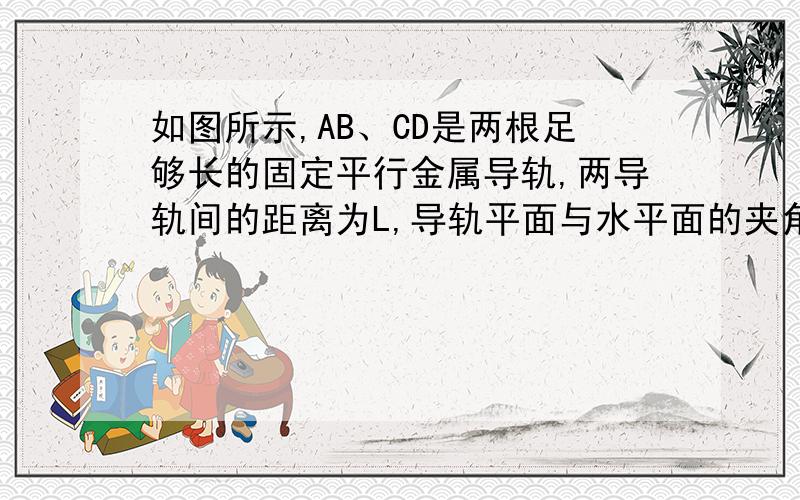 如图所示,AB、CD是两根足够长的固定平行金属导轨,两导轨间的距离为L,导轨平面与水平面的夹角是θ,在整在整个导轨平面内都有垂直于导轨平面斜向上方的匀强磁场,磁感应强度为B感应电流,