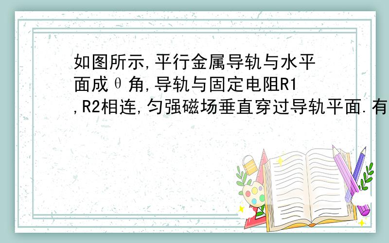 如图所示,平行金属导轨与水平面成θ角,导轨与固定电阻R1,R2相连,匀强磁场垂直穿过导轨平面.有一导体棒ab,质量为m,导体棒的电阻与固定电阻R1,R2均相同,与导轨之间的动摩擦因数为μ,导体棒ab