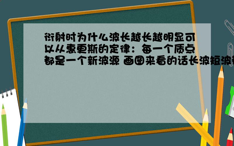 衍射时为什么波长越长越明显可以从惠更斯的定律：每一个质点都是一个新波源 画图来看的话长波短波都一样都是画圈形成新波面不是吗?还有波面的意义,是波面看现象比较明显还是只传到