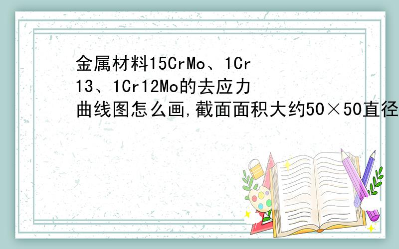 金属材料15CrMo、1Cr13、1Cr12Mo的去应力曲线图怎么画,截面面积大约50×50直径600左右