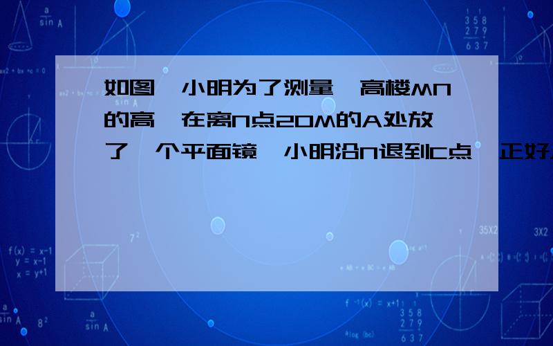 如图,小明为了测量一高楼MN的高,在离N点20M的A处放了一个平面镜,小明沿N退到C点,正好从镜中看到楼顶M若AC=1.5M,小明的眼睛离地面高1.6M,请你帮助小明计算楼顶的高度