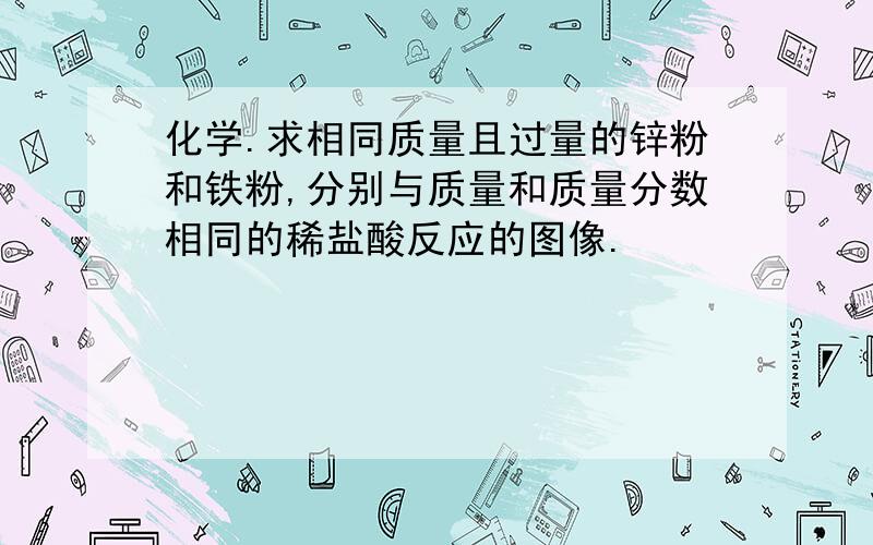 化学.求相同质量且过量的锌粉和铁粉,分别与质量和质量分数相同的稀盐酸反应的图像.