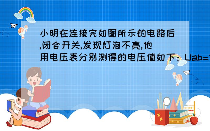 小明在连接完如图所示的电路后,闭合开关,发现灯泡不亮,他用电压表分别测得的电压值如下：Uab=1.5V,Ubc=1.5V,Ucd=0,Uda=0,则肯定是        段断路了.不懂,麻烦解释下哈.