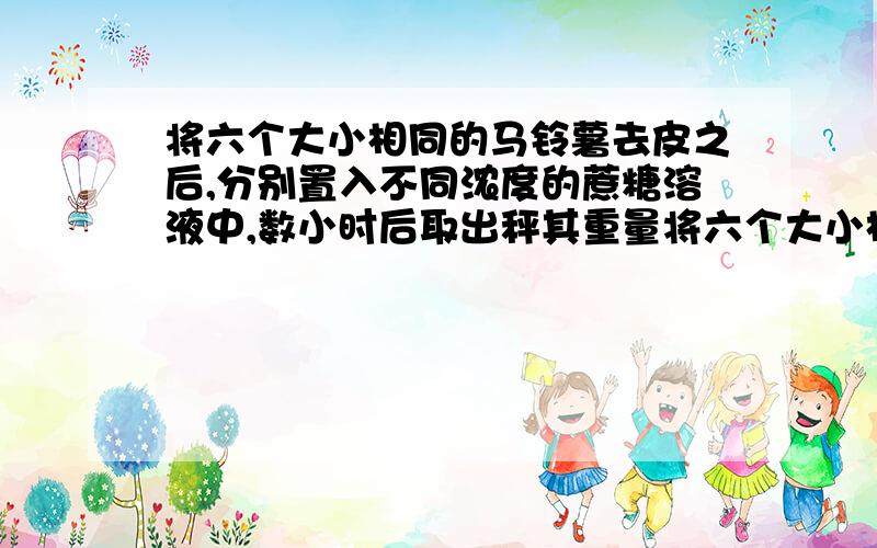 将六个大小相同的马铃薯去皮之后,分别置入不同浓度的蔗糖溶液中,数小时后取出秤其重量将六个大小相同的马铃薯去皮之后,分别置入不同浓度的蔗糖溶液中,数小时后取出秤其重量,增减的