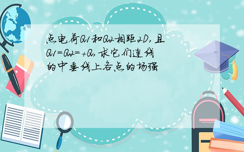 点电荷Q1和Q2相距2D,且Q1=Q2=+Q,求它们连线的中垂线上各点的场强