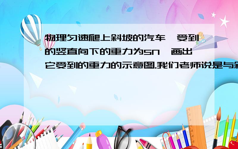 物理匀速爬上斜坡的汽车,受到的竖直向下的重力为5N,画出它受到的重力的示意图.我们老师说是与斜坡垂直,但补习班的老师却说是与地面垂直.