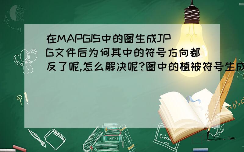 在MAPGIS中的图生成JPG文件后为何其中的符号方向都反了呢,怎么解决呢?图中的植被符号生成JPG文件后方向都反了.在MAPGIS中是正确的，只是转成JPG格式后错了。