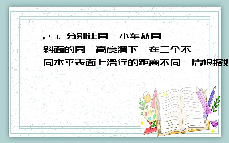 23. 分别让同一小车从同一斜面的同一高度滑下,在三个不同水平表面上滑行的距离不同,请根据如图所示的实验现象填写表格（1）每次都让小车从同一斜面的同一高度滑下的目地是（）（2）