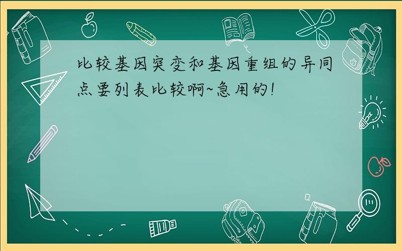 比较基因突变和基因重组的异同点要列表比较啊~急用的!